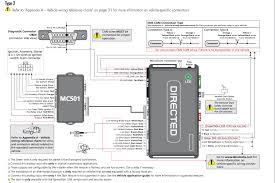 How to wire an electric winch. Viper 350hv Wiring Diagram Mazda Wiring Diagram Pdf Wiring Ab18 Jeanjaures37 Fr