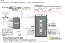 Standard aftermarket car stereo head unit wire colors. How To Read A Car Alarm Wiring Diagram Saker Racing