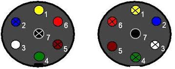 Need a power plug travel adapter? Towbar Wiring Guides Electrical Wiring Guide For Towbars Watling Engineers Uk