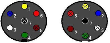 7 wire trailer circuit, 6 wire trailer circuit, 4 wire trailer. Towbar Wiring Guides Electrical Wiring Guide For Towbars Watling Engineers Uk