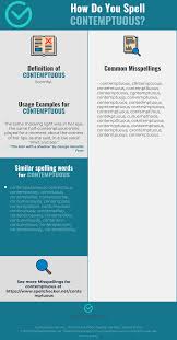 In a disrespectful or discourteous manner; Correct Spelling For Contemptuous Infographic Spellchecker Net