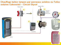 Ballon Tampon Solaire Ecs Chauffage Tuiles Solaires Ballon Tampon Chauffage