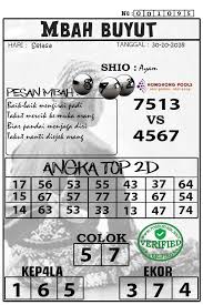 Prediksi Togel Hongkong 30 10 2018 Prediksi Togel Hongkong Togel Syair Togel Hongkong Hari Ini Syair Togel Jitu Hongkong Code Syair Hk Code Selasa Rabu Minggu