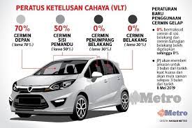 Car tinting window tinting film which tinted shop better raytech cs v kool 3m llumar others. Tak Lepas Peluang Bila Dapat Tinted Murah Di Senawang