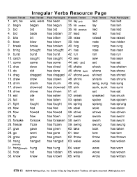 Writing Alive Web Applications Verb Worksheets Syllable Worksheet Irregular Verbs