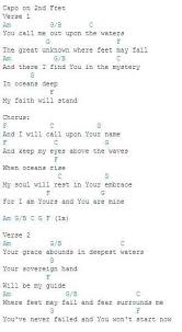You Call Me Out Upon The Waters Lyrics And Chords Oceans Chords I Promise I M Not Obsessed With This Song Ukulele Chords Songs Guitar Chords For Songs Ukulele Worship Songs