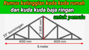 Lebar bentang dan bentuk konstruksi kuda kuda ud aurelia sumber : Cara Mengetahui Tinggi Kuda Kuda Youtube
