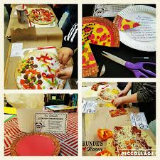 Grade level or special area: 5 Activities For Teaching Fractions Runde S Room