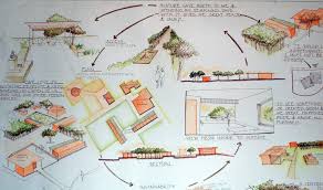 Concept Development Old Age Home Concept Architecture Architecture Design Concept Concept Development