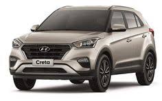 Hyundai Creta 2019 Suv Will Showed In India For The First Time Http Www Carmodels2017 Com 2017 06 05 Hyundai Creta 2019 Suv