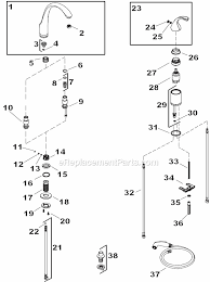 May 18, 2021 · *industry standard is based on asme a112.18.1 of 500,000 cycles. Kohler Entertainment Sink Faucet K 10441 Ereplacementparts Com