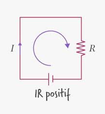 Belajar Gratis di Rumah Kapan Pun!
