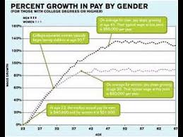 We did not find results for: When Do Men Stop Growing Youtube
