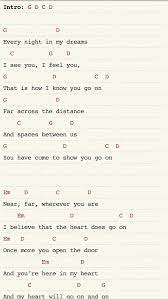 Pin By Emilee Waltz On Music Ukulele Songs Ukulele Chords Songs Guitar Chords For Songs
