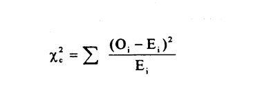 Inferential Statistics Intro To Statistical Methods
