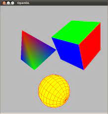Opengl api has provided primitive methods for drawing basic graphical elements such as point, vertex, line etc. Opengl Template Summary For 2d 3d Shapes And Their Transformation Henry Chen