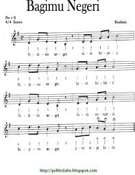 Check spelling or type a new query. Bagaimana Tempo Lagu Berjudul Bagimu Negeri Brainly Co Id