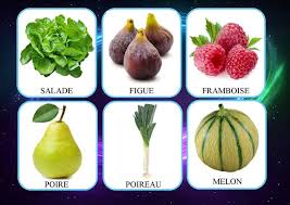 Loto Des Fruits Et Legumes La Classe De Mamaicress Images Fruits Et Legumes Fruits Et Legumes Fruits