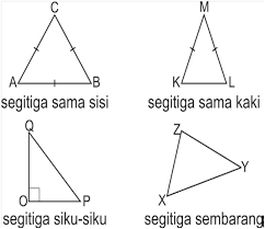 Segitiga sama sisi adalah segitiga yang ketiga sisinya sama panjang. Mengenal Segitiga Rumushitung Com