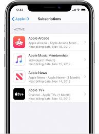 See Or Cancel Your Subscriptions Subscription Icloud How To Plan