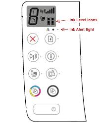 Maintain the printer ink levels to view page counts and cartridge shipment status, visit your hp instant ink account page. How To Replace An Empty Ink Cartridge In The Hp Deskjet 3639 All In One Series Printer An Illustrated Tutorial In 18 Steps Replacethatpart Com