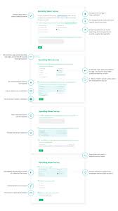 Brief product concept test survey questions + sample questionnaire template by questionpro is a sample of 7 survey questions which can be used to understand the market acceptability of a new product, aspects about the product which are highly likely to work well with intended customers, the cost associated with the product etc. How To Do Market Research The Ultimate Guide Surveymonkey