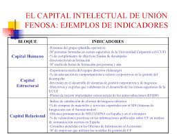 We did not find results for: Modelo Intelect
