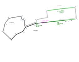 Welcher ist der beste team radio moment in der formel 1 aller zeiten? F1 Liga Ps4 8 Ligarennen 15 04 2018 Baku Grand Prix Rennberichte Simrc De Die Acc F1 2020 Liga