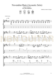 The Clash Should I Stay Or Should I Go Tab November Rain Solo Online Acoustic Guitar Lesson Nbn Guitar Guitarlessonsonline November Rain Acoustic Guitar Lessons Guitar Lessons