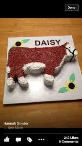 Pin On Birthday Cakes