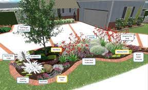 Backyard landscaping ideas for outdoor living. 20 Southern California Garden Ideas Magzhouse