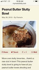 Pin On Food And Drink