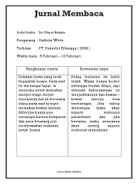 Wandasari, yulisa (2017) melakukan penelitian tentang implementasi gerakan literasi sekolah (gls) sebagai pembentuk pendidikan berkarakter. Jurnal Membaca