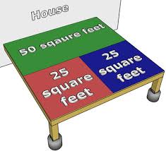Deck Footing Size Chart Decks Com