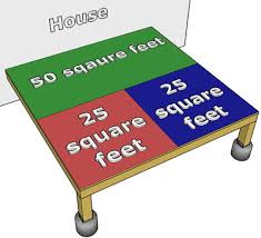 deck footing size chart decks com