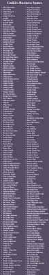 Cookies Company Names 300 Brand Names For Cookies