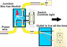 Diagrams showing how outlets are wired using nm cable (romex). Ex 7256 Wiring Double Light Switch Outlet Wiring Diagram