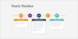 Maybe you would like to learn more about one of these? 12 Keynote Timeline Templates Pdf Ppt Free Premium Templates