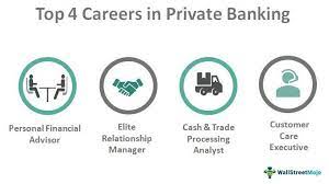As australia's biggest bank we're determined to make a real difference for australia's first peoples. Private Banking Careers List Of Top 4 Job Roles In Private Banking
