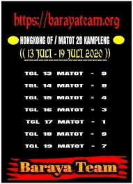 Prediksi Syair Hk 18 Juli 2020 Keraton4d