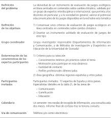 Todos los días subimos juegos nuevos para jugar sin. Juegos Organizados Definicion Etapas Del Juego Disfruta De Increibles Graficos En Alta Definicion Y Jugabilidad Con Mas Fps Sin Preocuparte Por Los Cuelgues Welcome To The Blog