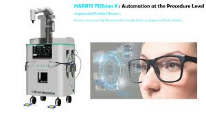 Harrts Fuesion X Robotic Hair Transplant System Youtube