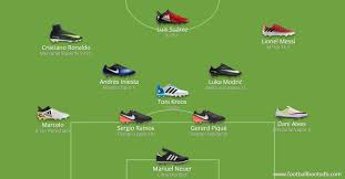 2017 soccer cleats of neuer & navas: 2016 Fifa Team Of The Year Boots Battle Footy Headlines