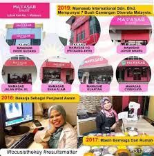 Latest desktop computer in malaysia price list for may, 2021. Carol Faith Fleur Carolineeveg Twitter