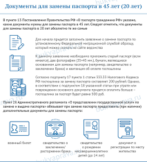 Zamena Pasporta V 20 I 45 Let Zayavlenie Dokumenty Gosposhlina