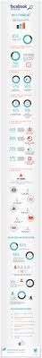 How To Recruit With Facebook Infographic Social Media Infographic Infographic Marketing Employee Infographic