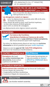 Des annonces et la préparation du déconfinement. Videos Frontieres Commerces Les Nouvelles Restrictions Annoncees Par Jean Castex