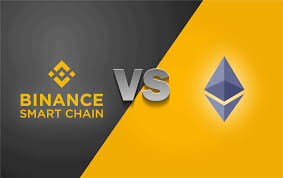Binance singapore offers singapore citizens and residents trading pairs for bitcoin (btc), ethereum (eth) and binance coin (bnb). 3 Grunde Warum Ethereum Immer Noch Besser Ist Als Die Bsc
