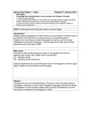 I've put together this handy table. Y3 Ancient Egypt Topic Hieroglyphics Teaching Resources