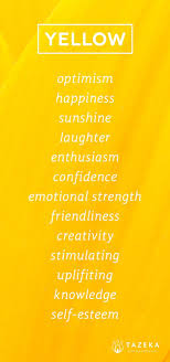 Black And Yellow Make What Color Pin By Ange On As Above So Below Color Psychology Color Meanings Shades Of Yellow